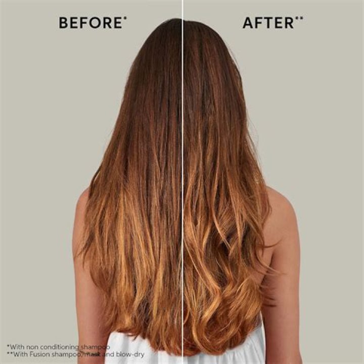 An Artistic Journey To Smooth, Healthy Hair