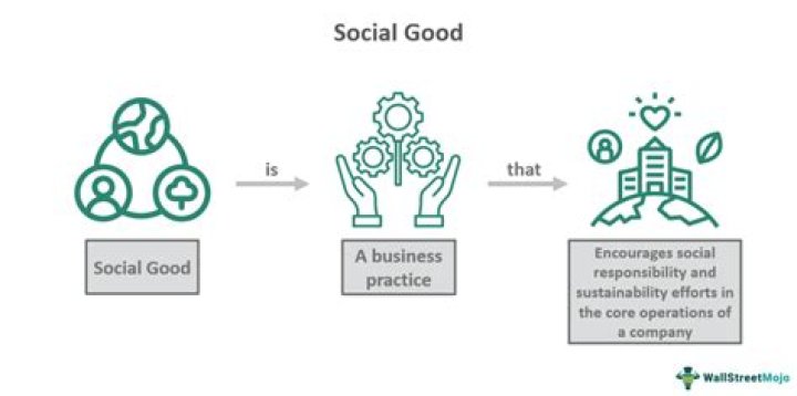 Cross-Dressing, Identity, And Social Impact