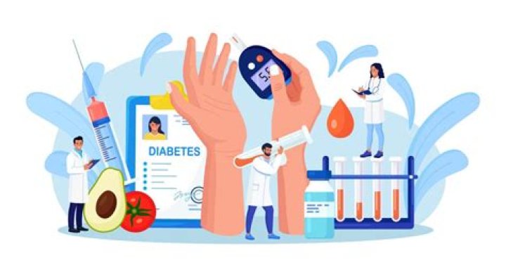 Uncover Breakthroughs In Diabetes Management: Ozempic Las Vegas