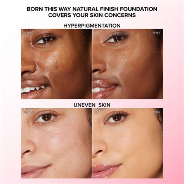 Uncover The Secrets Of Born This Way Foundation: Discoveries From Real Users