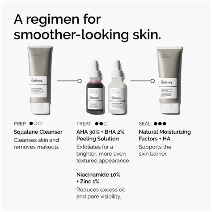 Unveiling AHA BHA The Ordinary: Transformative Skincare Insights