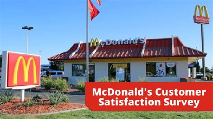 Unveiling McDonald's Survey: Secrets And Strategies Revealed