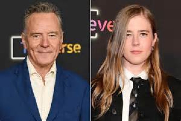 Unveiling The Fortune Of Bryan Cranston: Discoveries And Insights