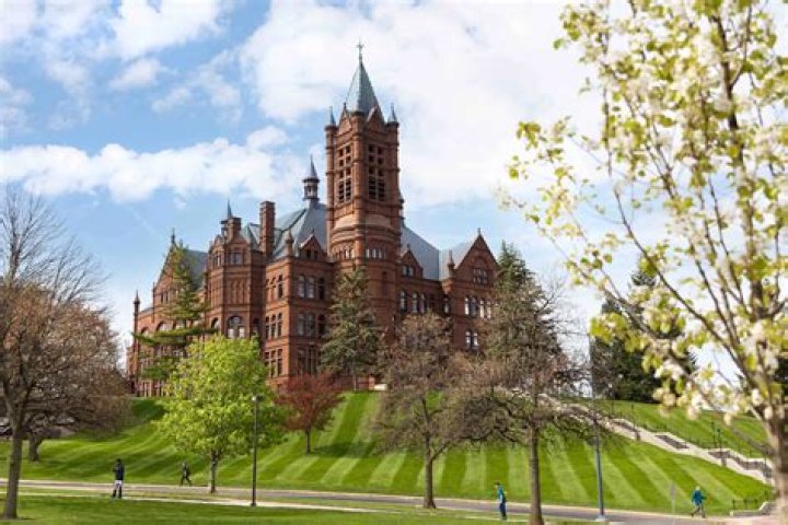 Unveiling The Impact Of Jessica Sims On Syracuse: Discoveries And Insights